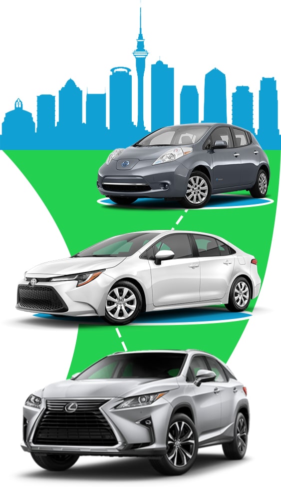 EV - banner